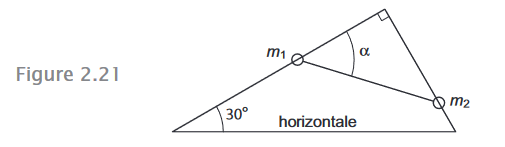 Exercice FEYNMAN