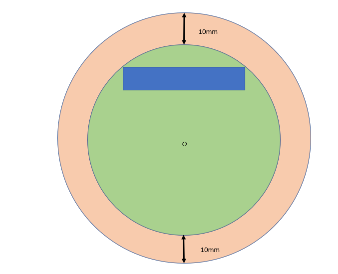 Projet trottinette (2/4)
