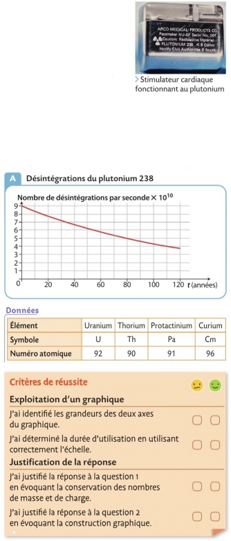 Exercice de physique chimie 