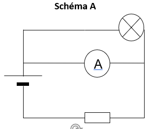 physique : lectricit