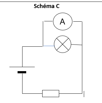 physique : lectricit