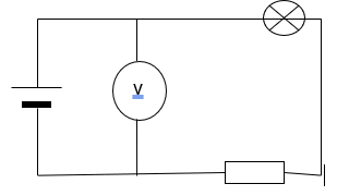 physique : lectricit