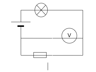 physique : lectricit