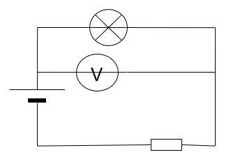 physique : lectricit