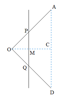 Induction lectromagntique 2