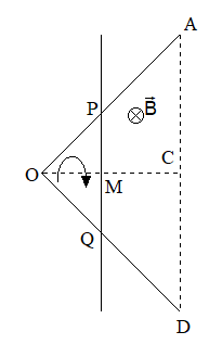 Induction lectromagntique 2