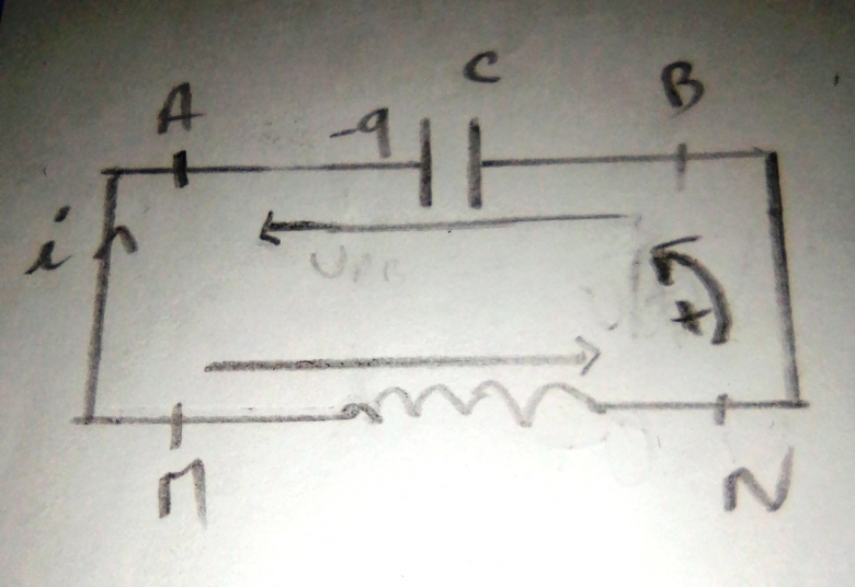 Exercice : Circuit LC