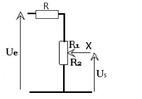 potentiomtre 