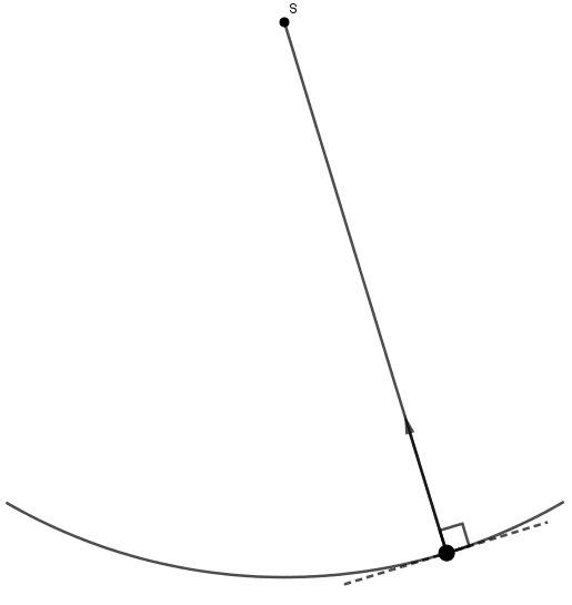 Balanoire