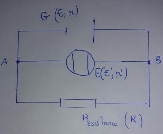 Energie lectrique 