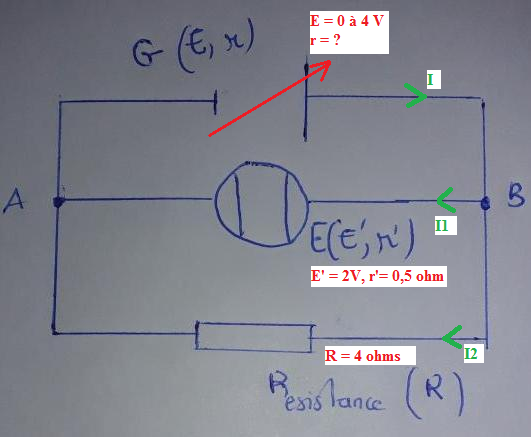 Energie lectrique 
