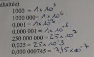 Structure de l\'univers (1/3)