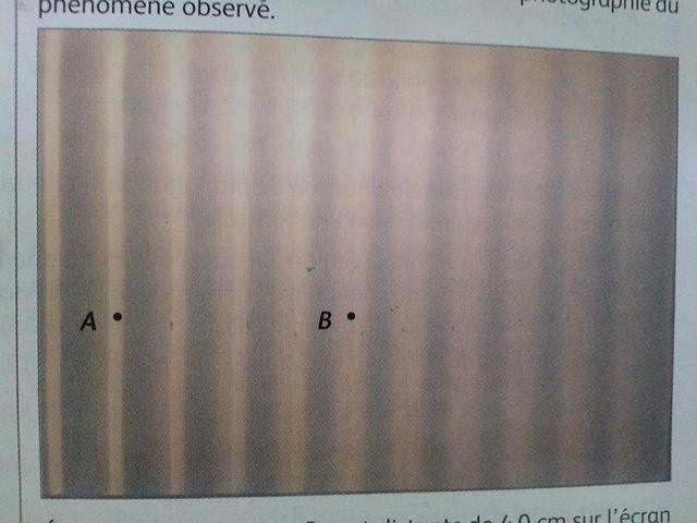 ondes 