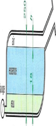 hydrostatique