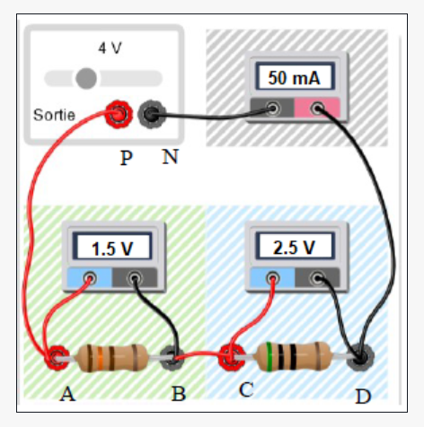 Calculs intensit (circuit srie)