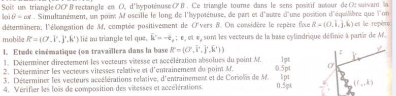 Etude du mouvement d\'un point oscillant