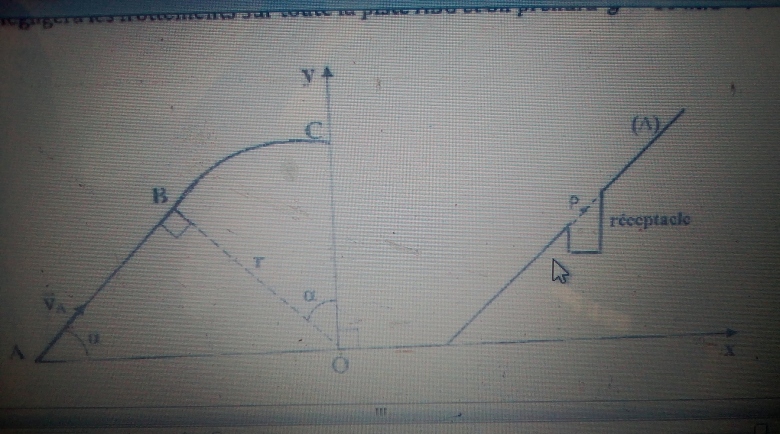 Centre d\'inertie