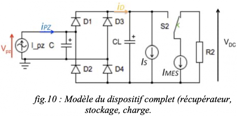 Simulation Simulink Matlab
