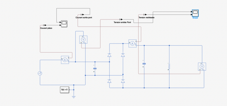 Simulation Simulink Matlab