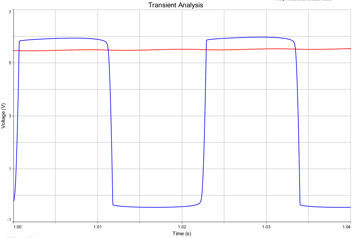Simulation Simulink Matlab