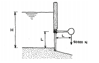 Mcanique des fluides 2/4