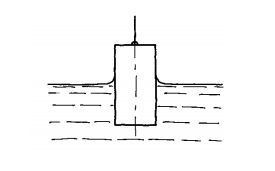 Mcanique des  fluides 3/4