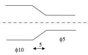 hydrodynamique