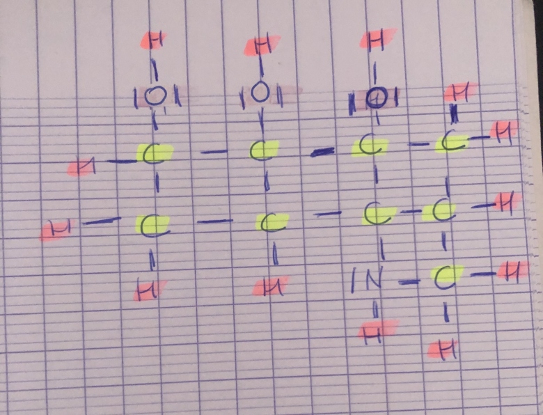Schma de Lewis de ladrnaline