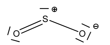 Structure de Lexis Charge formelle