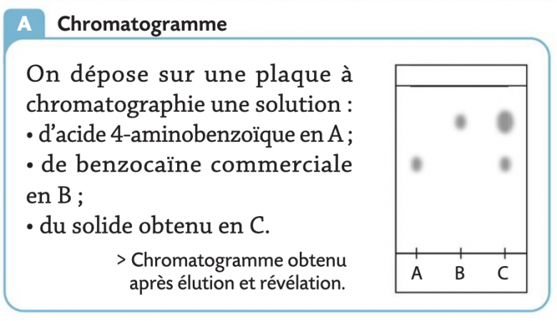 Synthse de la benzocane