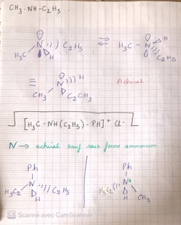 isomrie de configuration et chiralit 