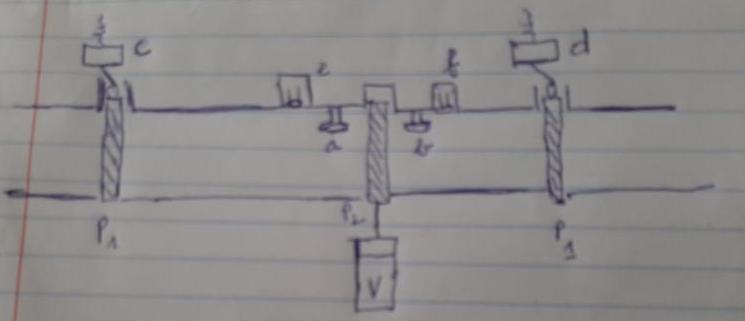 quation logique
