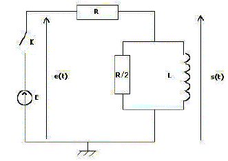Circuit RL bobine et conducteur ohmique en parallle 