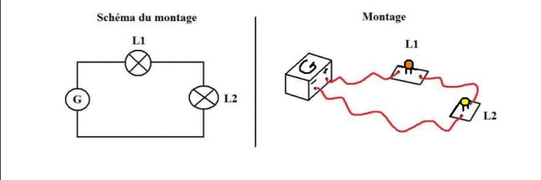 Question sur :circuit en srie 