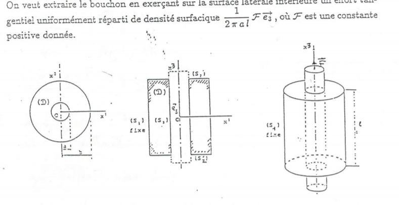 Extraction d\'un tube cylindrique sous pression