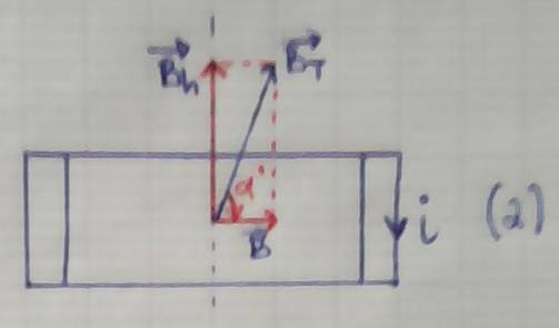 Le solnode