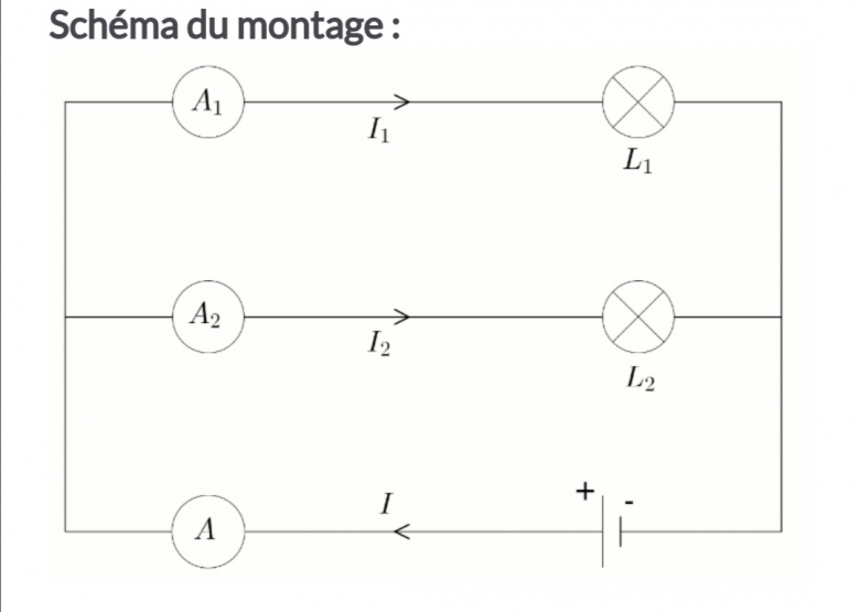 Questions sur l\'intensit lectrique 
