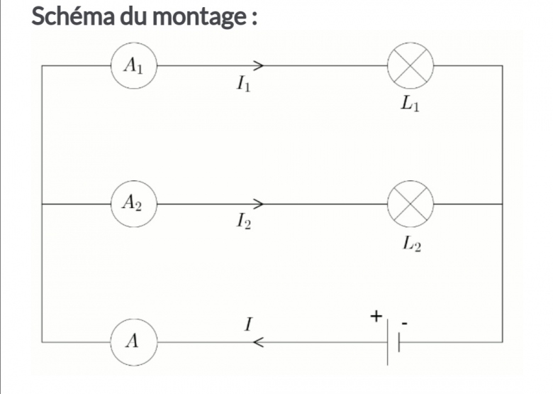 Questions sur l\'intensit lectrique 