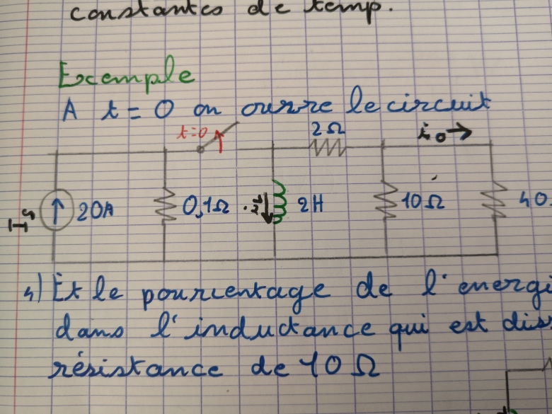 Circuit RL, Constante de temps et intensit