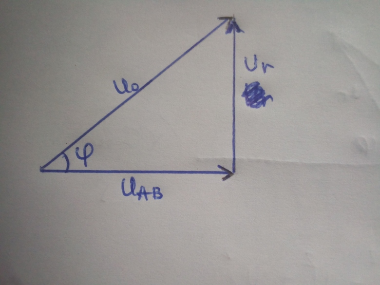 lectricit