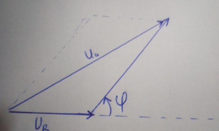 lectricit
