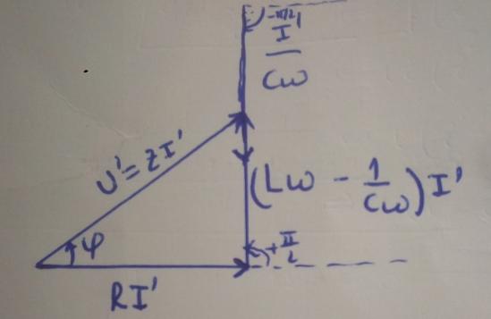 Circuit LC