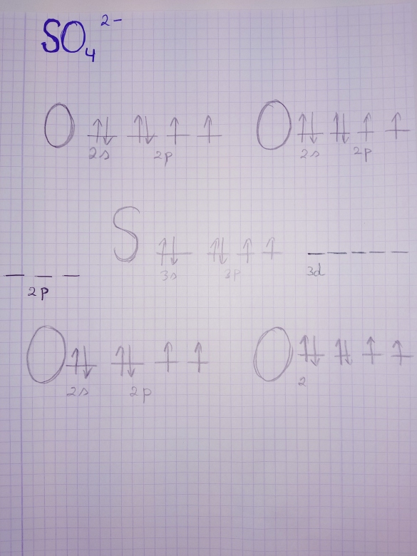 extension de l\'octet