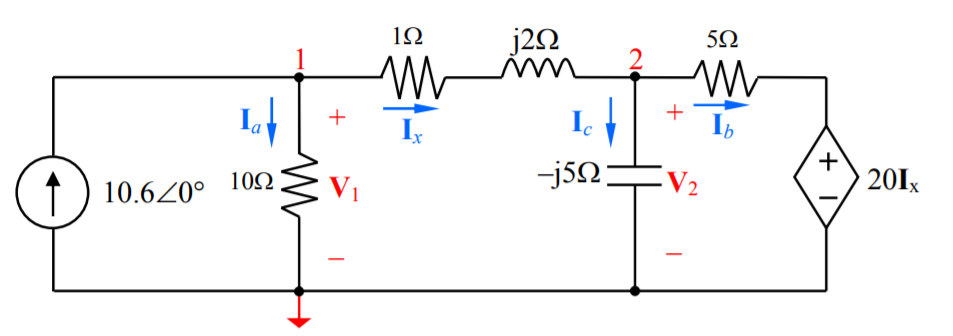 Circuit RLC avanc, courant sinusodale