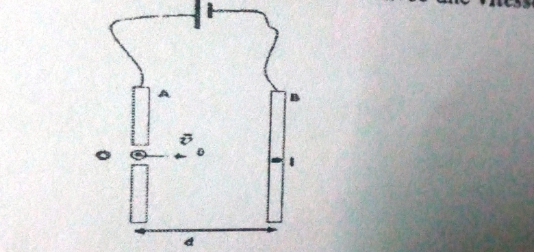 Cinmatique et lectricit