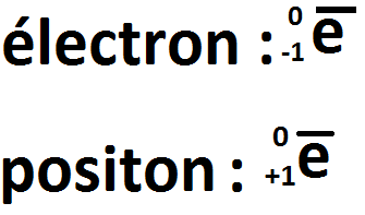 Radioactivit