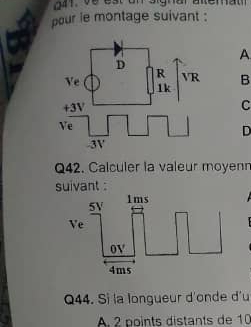 lectricit