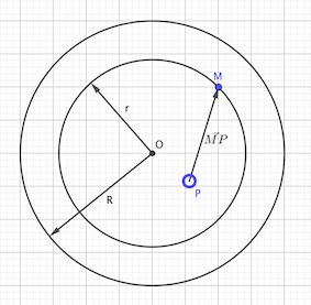 Calcul Norme Champ lectrique 