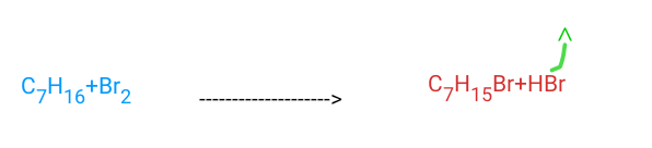 Monobromation complte.