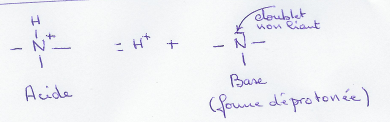 Dprotonation